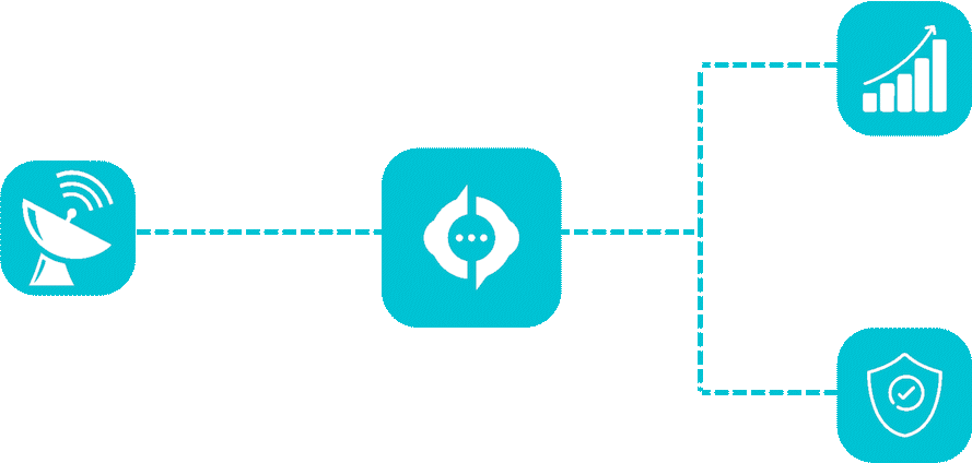 Smooth autonomous operational flow diagram from signal intake through orchestration to outcomes.
